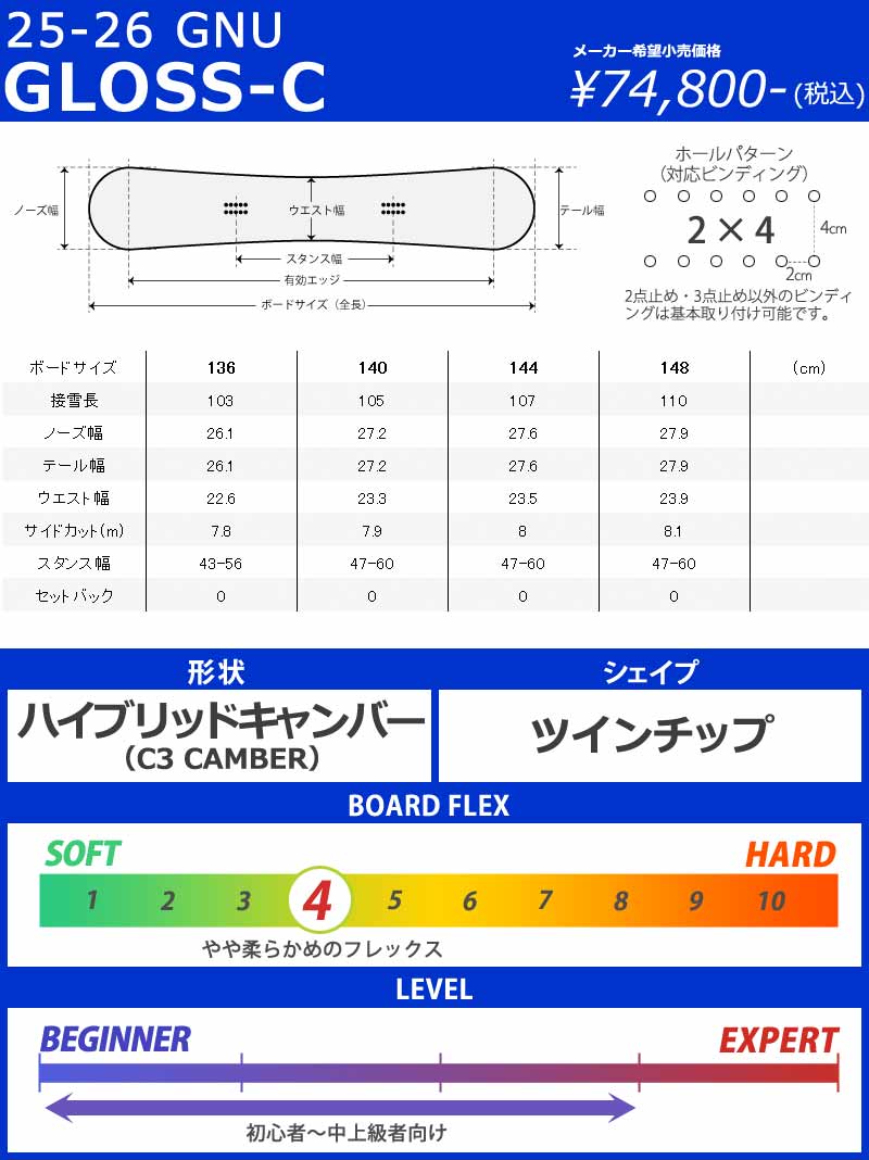 25-26 GNU/グヌー GLOSS-C グロス レディース スノーボード ジブ