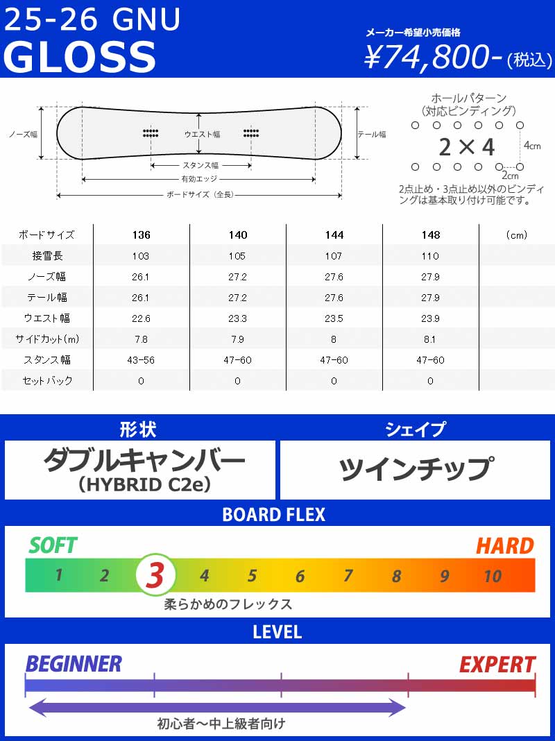 25-26 GNU/グヌー GLOSS グロス レディース スノーボード パーク 板