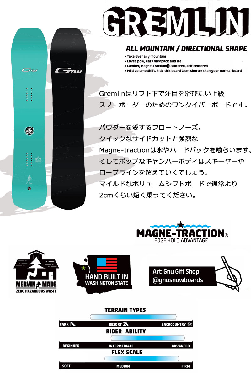 25-26 GNU/グヌー GREMLIN グレムリン メンズ レディース