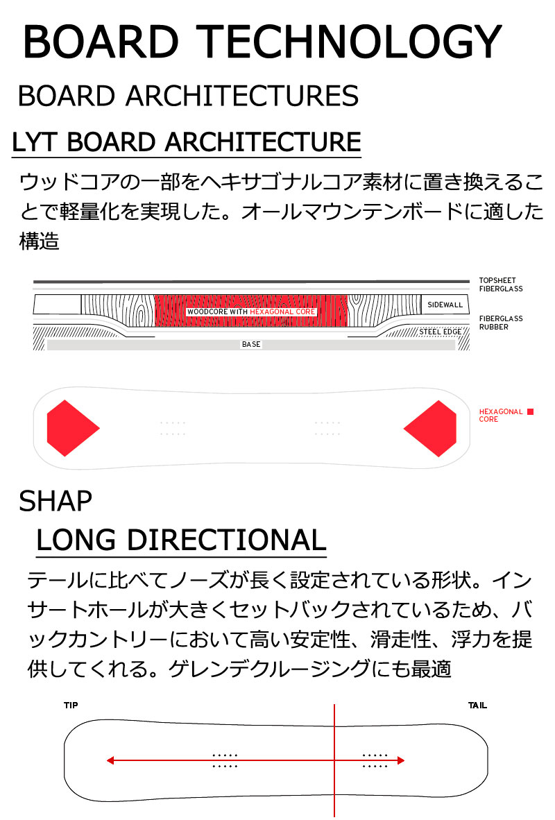25-26 HEAD/ヘッド POWERHOUSE LYT パワーハウスライテック メンズ