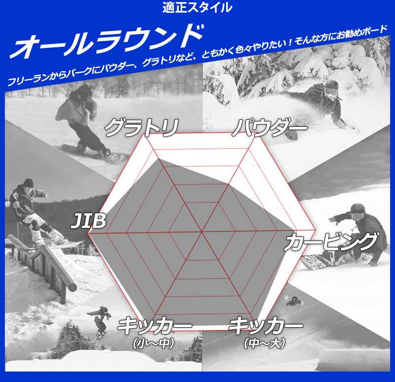 25-26 GNU/グヌー HEAD SPACE ヘッドスペース メンズ レディース