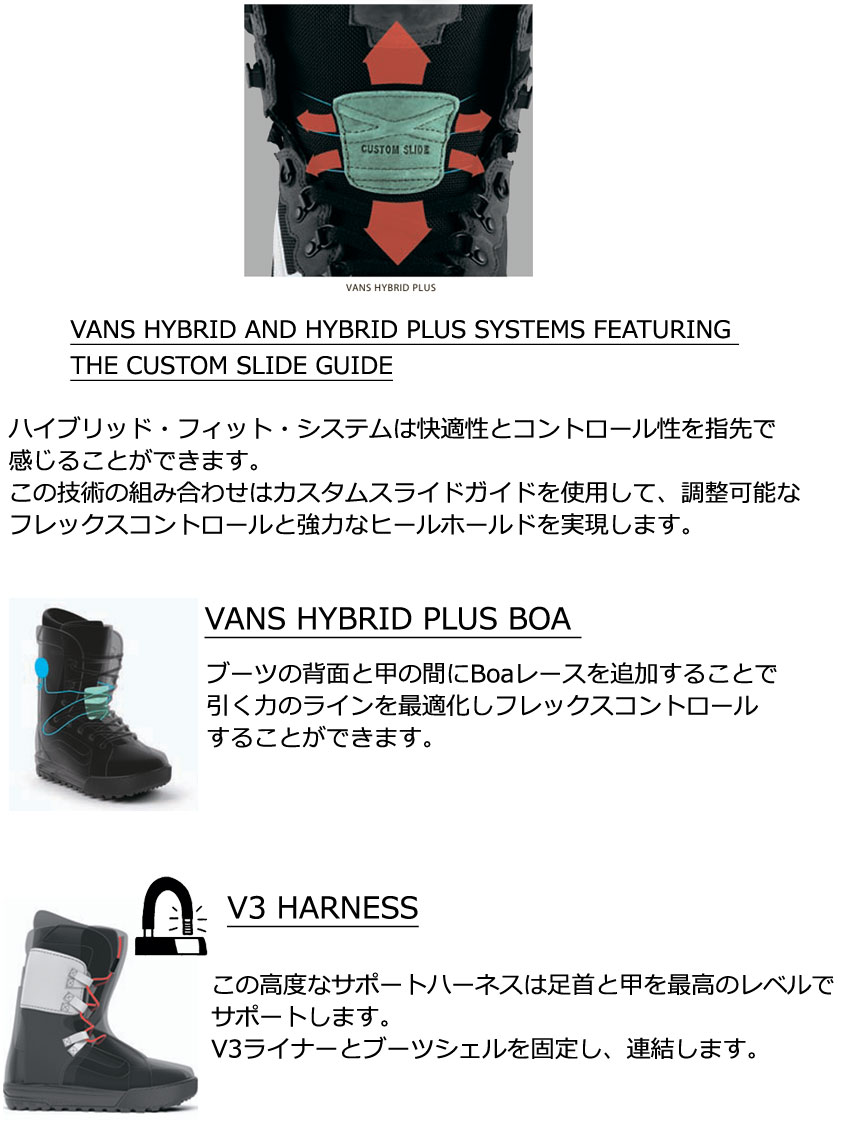 VANS（ヴァンズ） 25-26 VANS/バンズ INFUSE インフューズ メンズ
