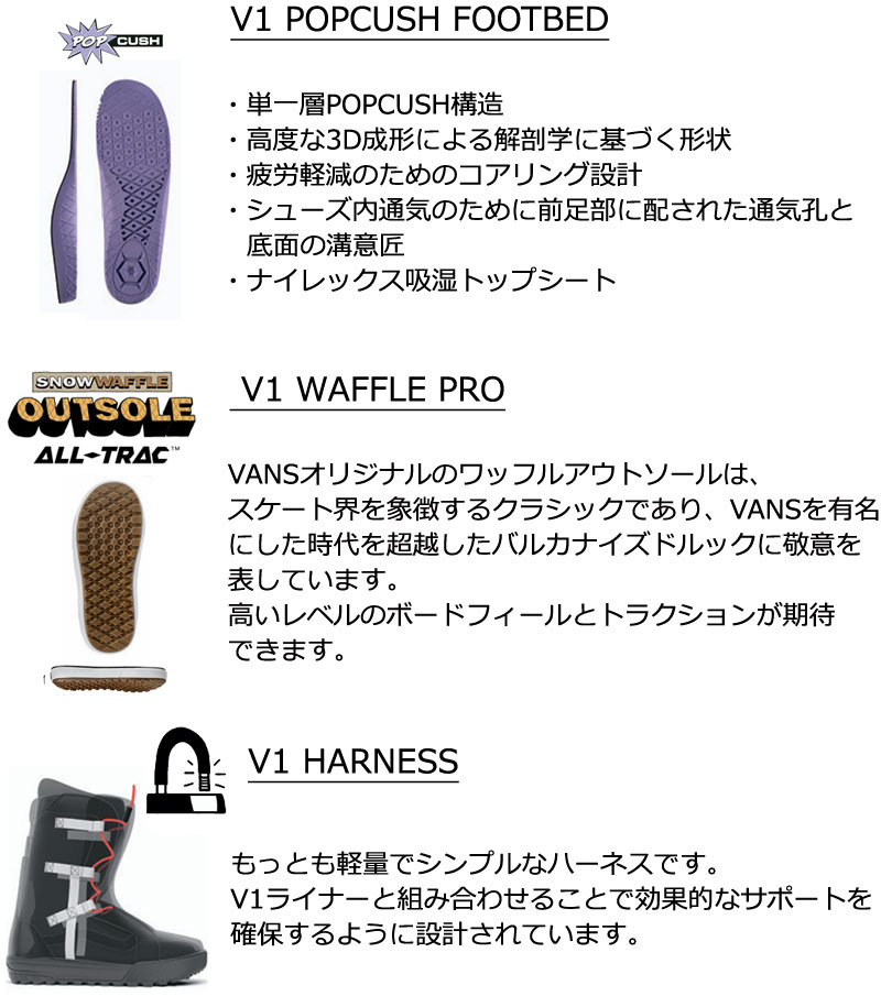 VANS（ヴァンズ） 25-26 VANS/バンズ INVADO OG インバード メンズ
