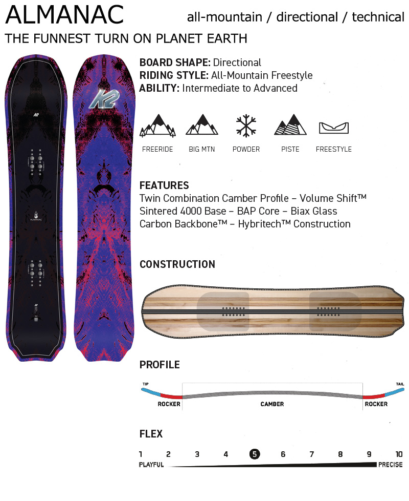 25-26 K2/ケーツー ALMANAC アルマナック メンズ レディース パウダー