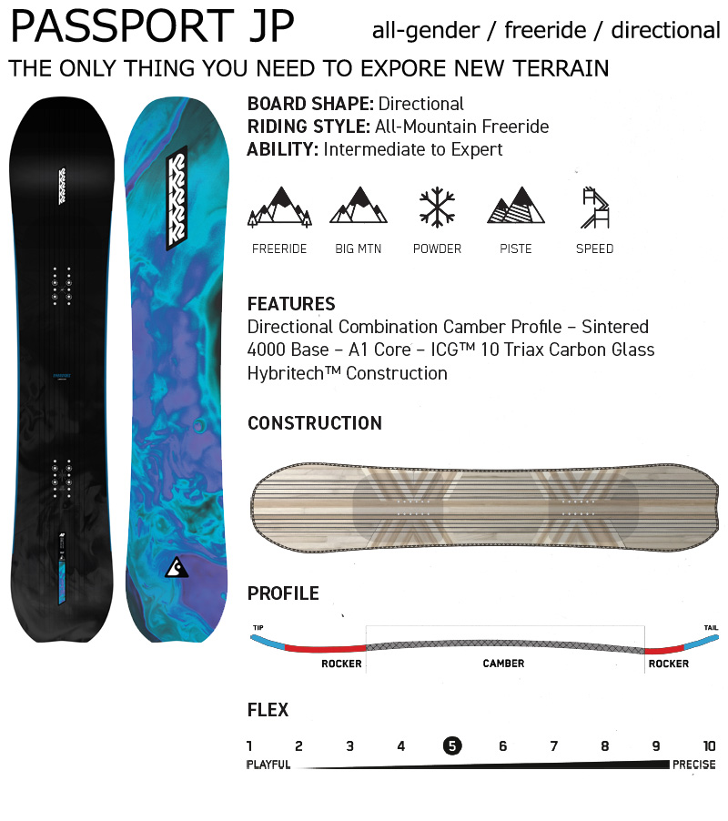 22-23 K2 PASSPORT JP 160cm ケーツー パスポート K2 SnowBoard 『 Unisex PASSPORT JP 』 ユニセックス