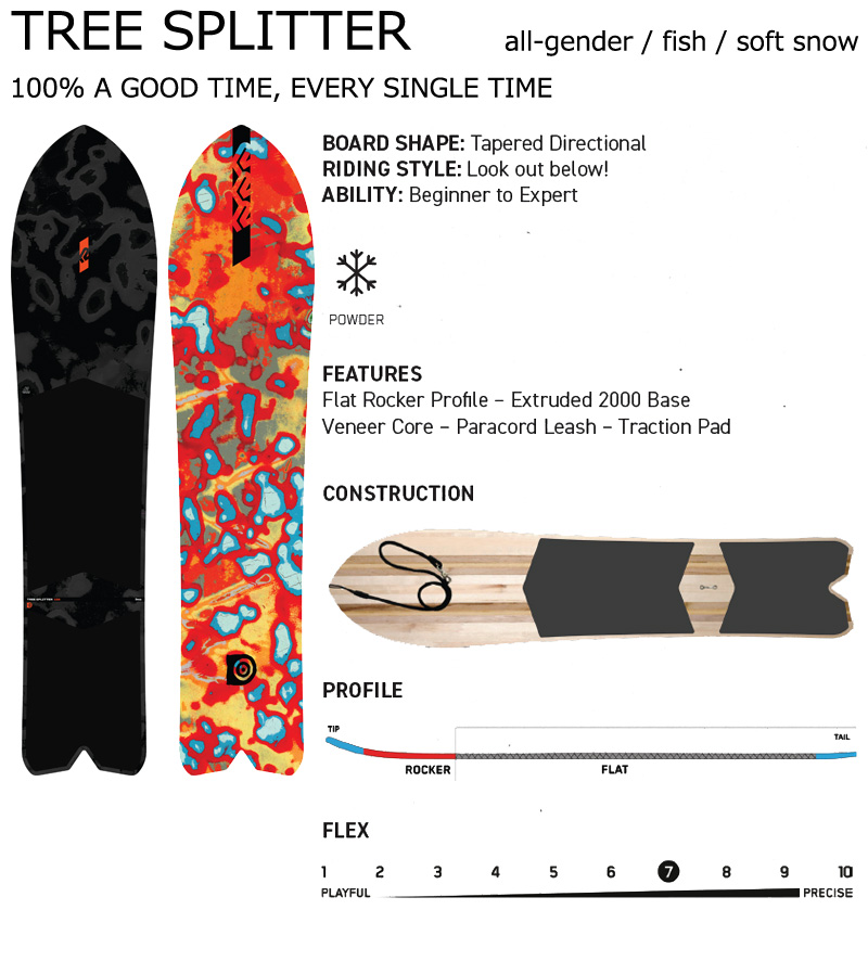 雪板137cm パウダー 25-26 K2/ケーツー TREE SPLITTER ツリースプリッター メンズ