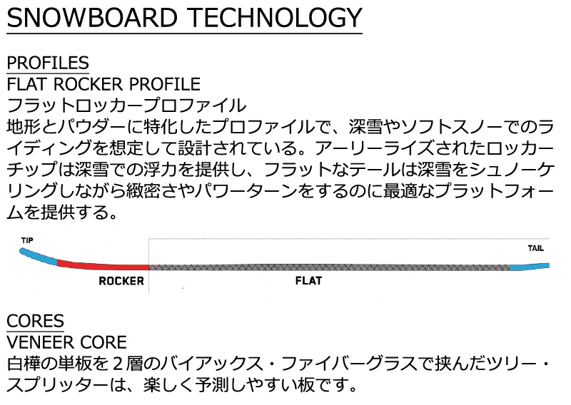 25-26 K2/ケーツー TREE SPLITTER ツリースプリッター メンズ