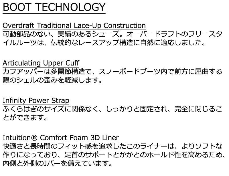 25-26 K2/ケーツー OVERDRAFT オーバードラフト メンズ レディース 熱