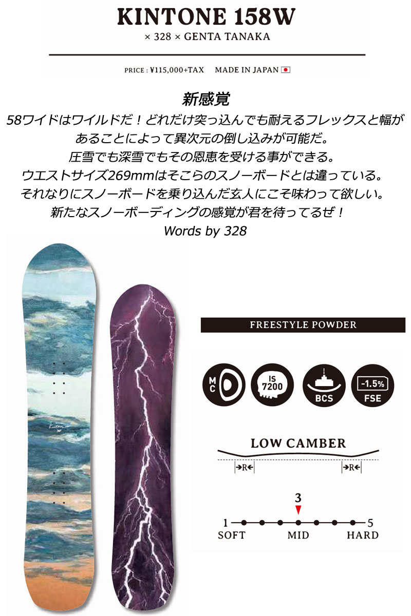 デスレーベル　キントーン　23-24モデル　未使用 デスレーベル キントーン 23-24モデル 未使用 デスレーベル キントーン