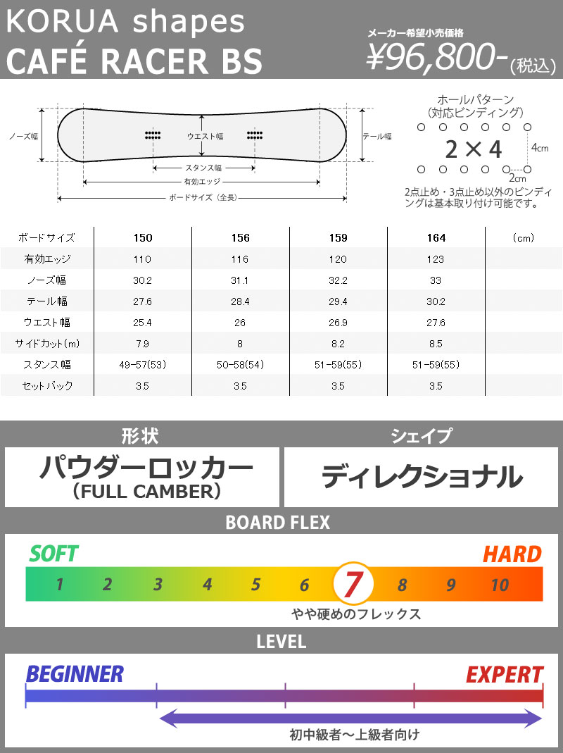 KORUA shapes/コルアシェイプス CAFE RACER BRUSHED カフェレーサー