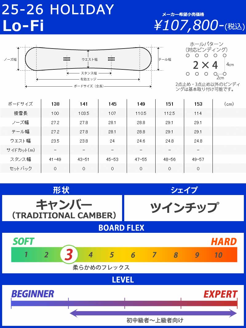 24-25 HOLIDAY hi-fi145cm グラトリ　即発送 楽天市場】24-25 HOLIDAY/ホリデー Hi-Fi ハイファイ メンズ
