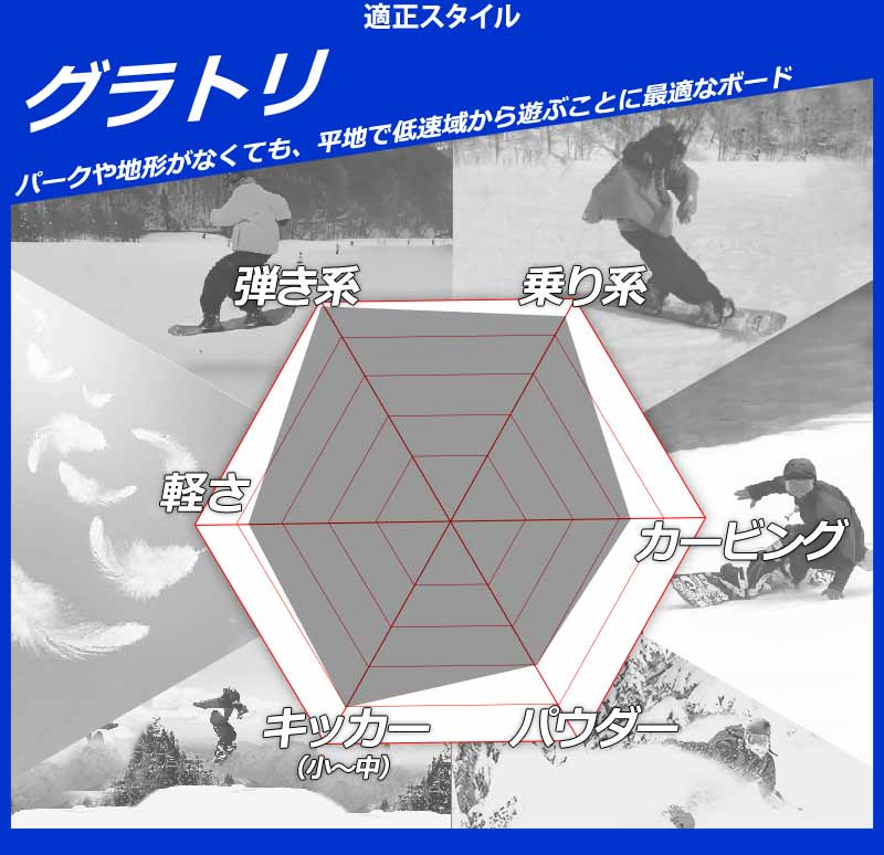 HOLIDAY 25-26 HOLIDAY/ホリデー Lo-Fi ローファイ メンズ レディース