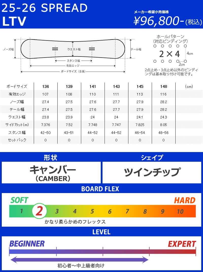 SPREAD 25-26 SPREAD/スプレッド LTV エルティーブイ レディース