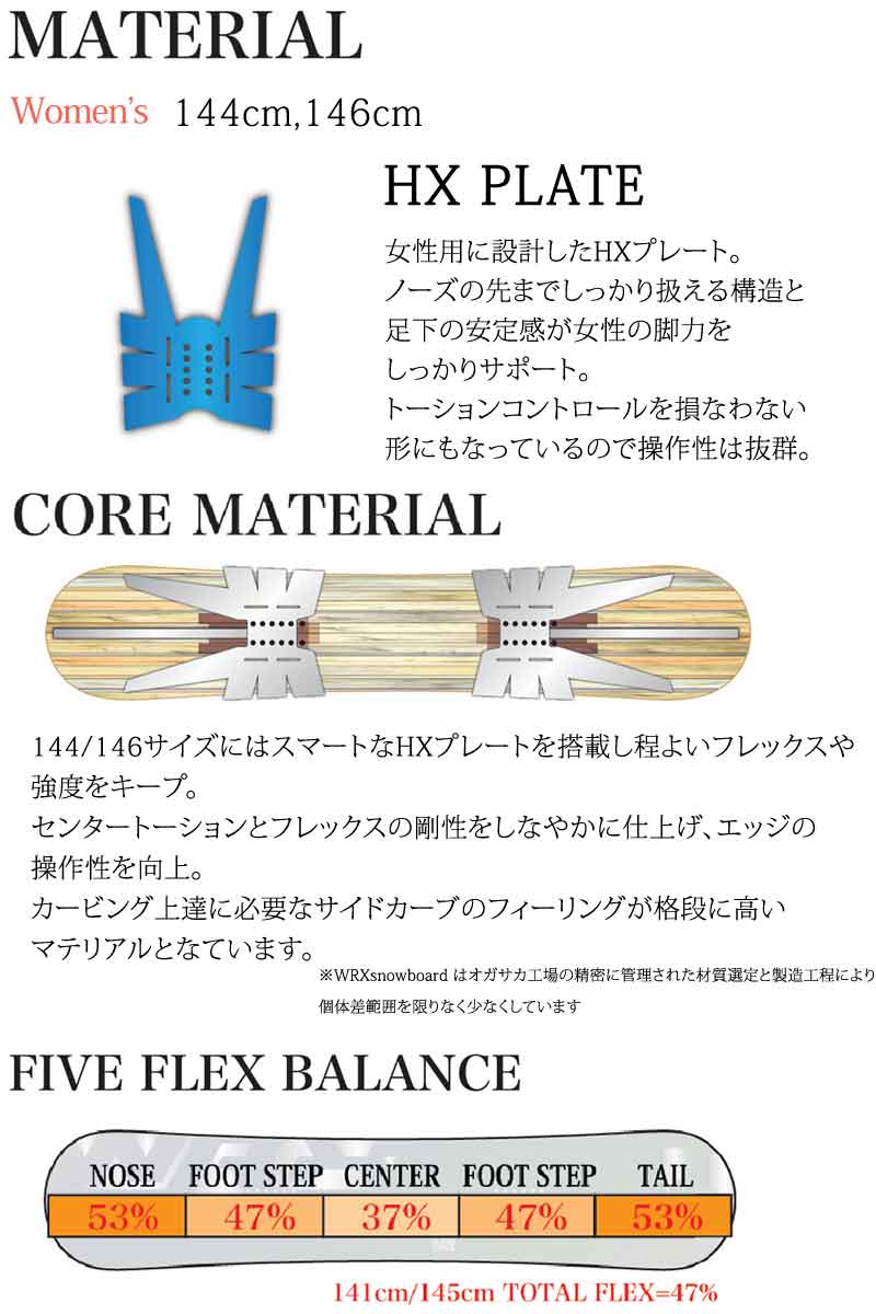 25-26 WRX SB ダブルアールエックス MK-CW マークシーダブリュー