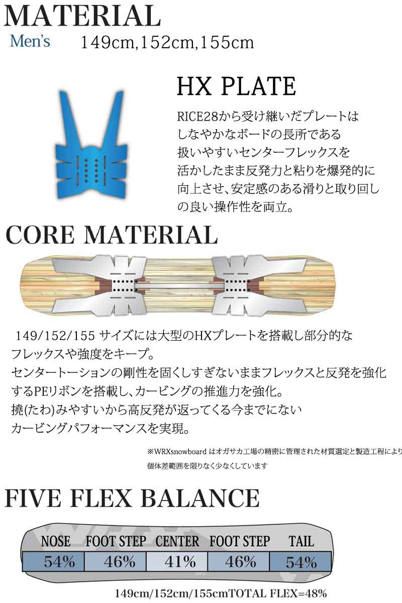 25-26 WRX SB/ダブルアールエックス MK-U マークユー メンズ