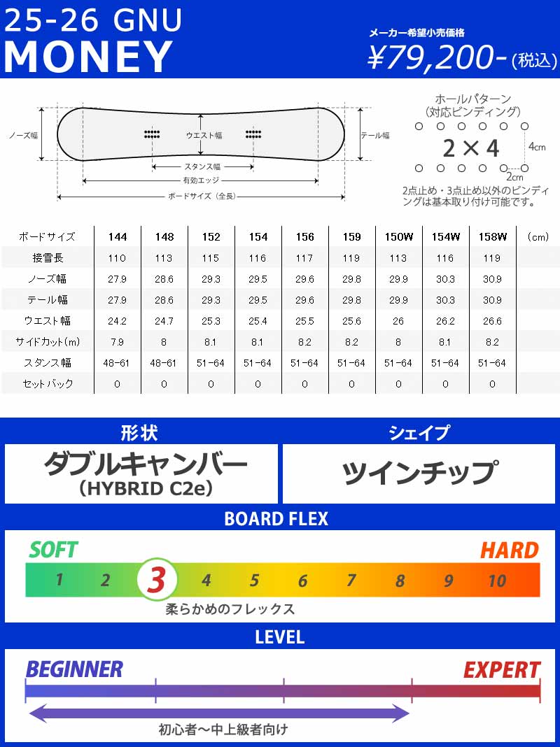 25-26 GNU/グヌー MONEY マネー メンズ レディース スノーボード