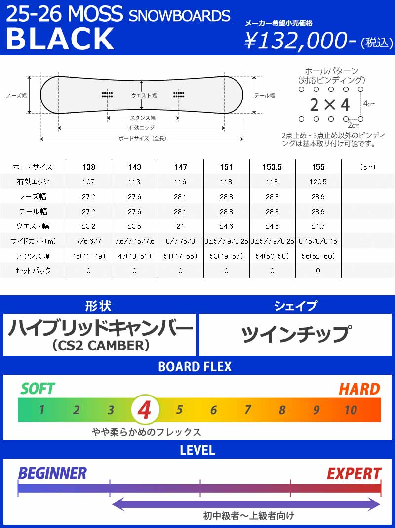 NOW 25-26 MOSS SNOWBOARDS/モススノーボード BLACK ブラック メンズ