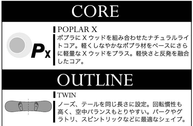 NOW 25-26 MOSS SNOWBOARDS/モススノーボード CIRCUS II サーカスツー