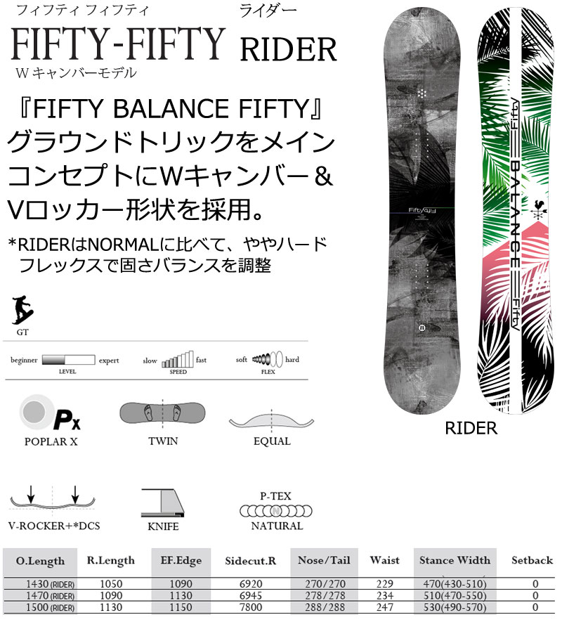 NOW 25-26 MOSS SNOWBOARDS/モススノーボード FIFTY-FIFTY RIDER