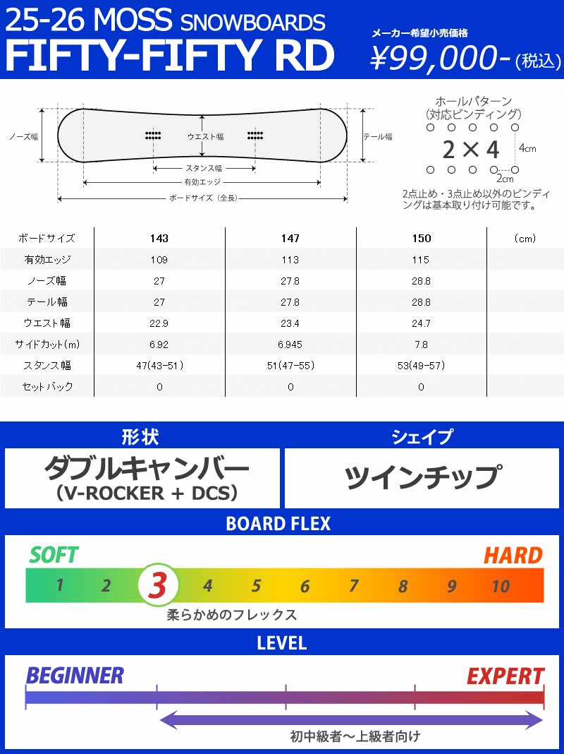 NOW 25-26 MOSS SNOWBOARDS/モススノーボード FIFTY-FIFTY RIDER