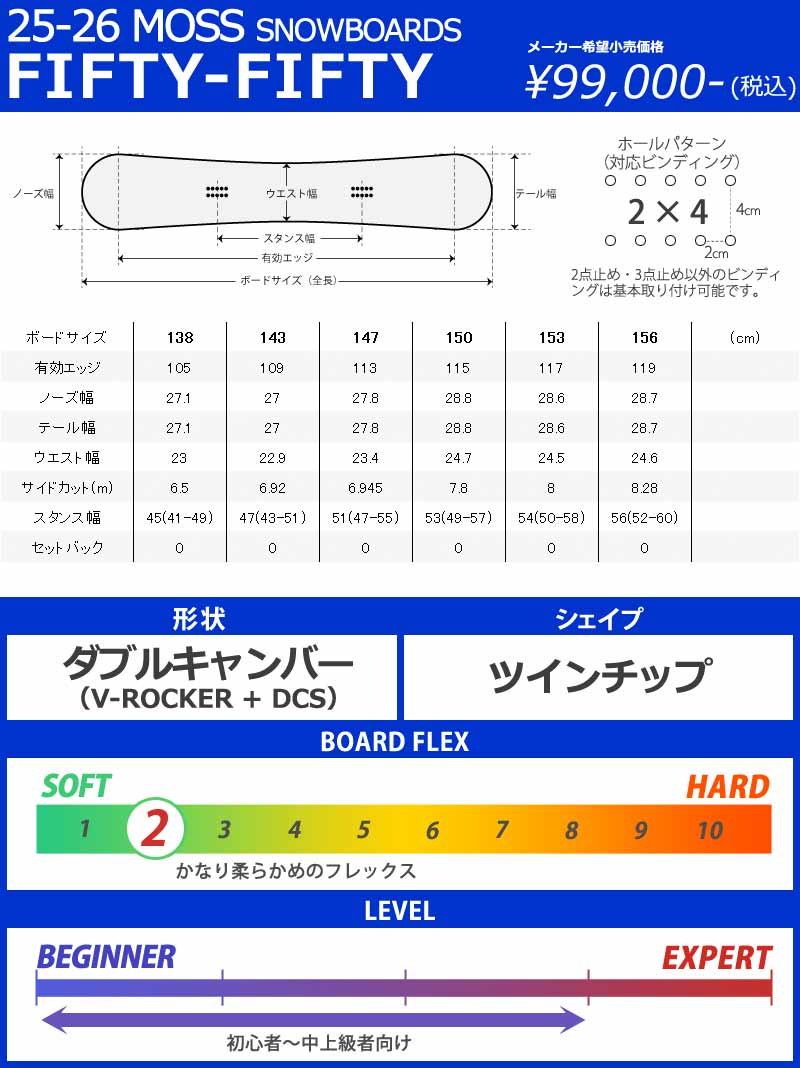 NOW 25-26 MOSS SNOWBOARDS/モススノーボード FIFTY-FIFTY