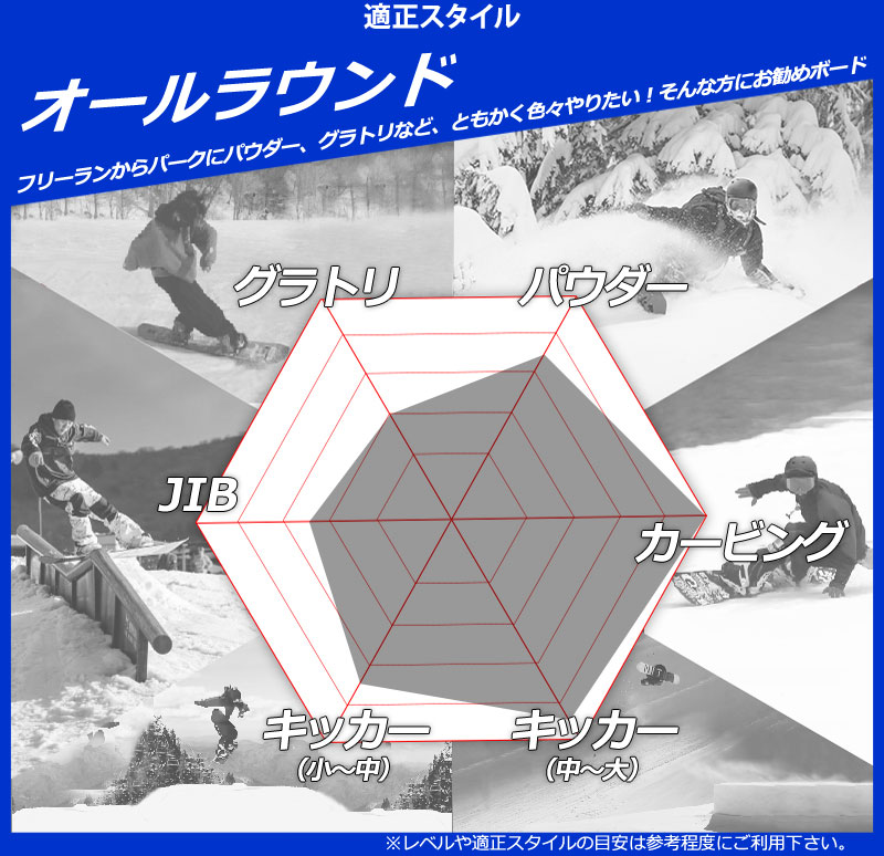 NOW 25-26 MOSS SNOWBOARDS/モススノーボード KING キング