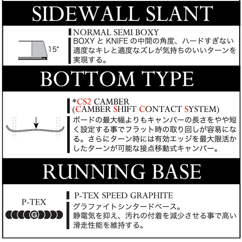 moss SR right 154 モス　エスアールライト moss SR right 154 モスエスアールライト