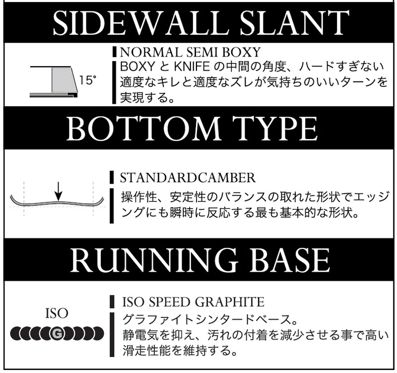NOW 25-26 MOSS SNOWBOARDS/モススノーボード ROCK ロック メンズ