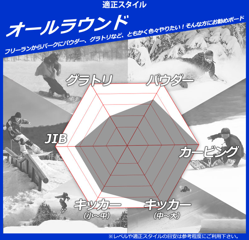 NOW 25-26 MOSS SNOWBOARDS/モススノーボード ROCK ロック メンズ