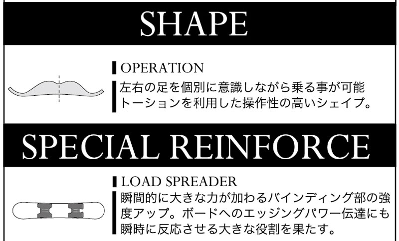 NOW 25-26 MOSS SNOWBOARDS/モススノーボード REVOLVER RRR リボルバー
