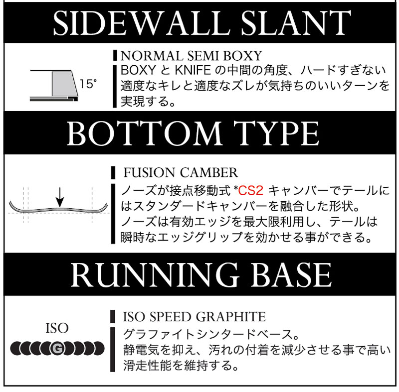 NOW 25-26 MOSS SNOWBOARDS/モススノーボード REVOLVER RRR リボルバー