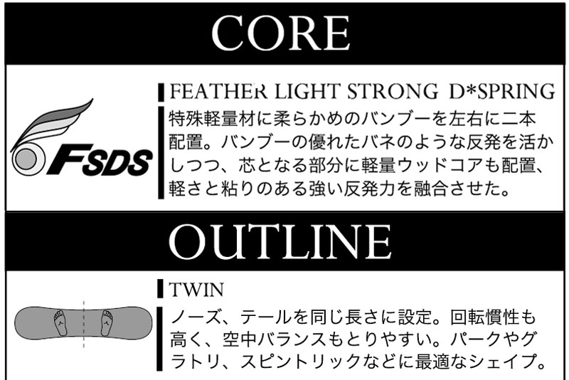 NOW 25-26 MOSS SNOWBOARDS/モススノーボード TOTO EXP トト