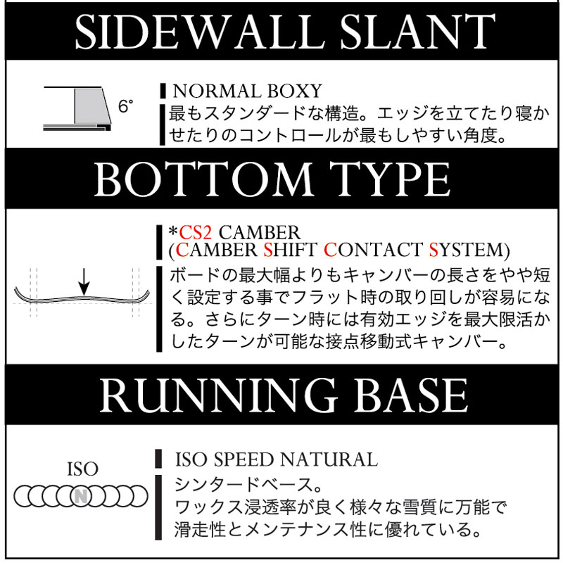 NOW 25-26 MOSS SNOWBOARDS/モススノーボード TOTO EXP トト