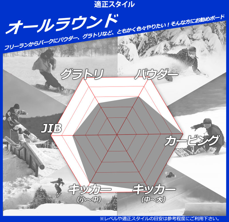 NOW 25-26 MOSS SNOWBOARDS/モススノーボード TOTO EXP トト