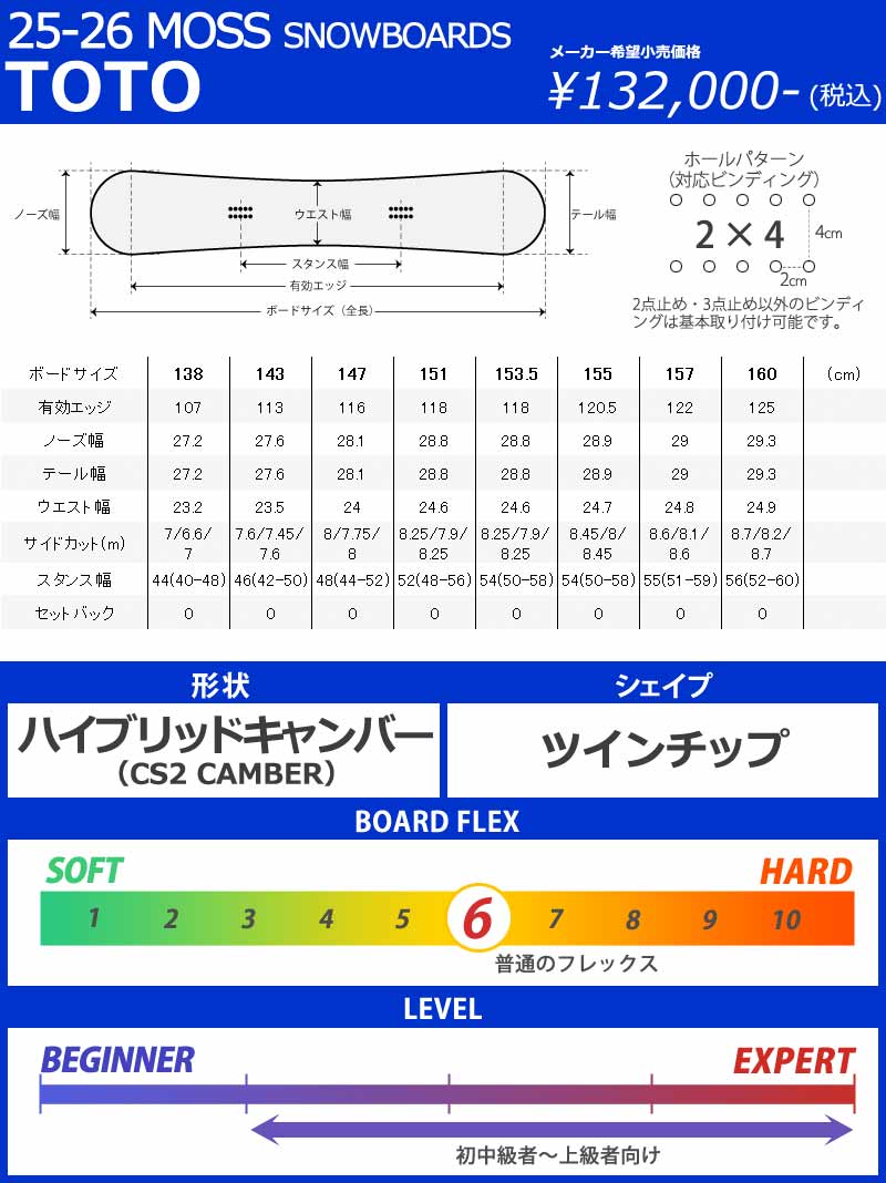 新春セール‼️【MOSS】レインボー スノーボードと収納ケース 新春セール‼️【MOSS】レインボー スノーボードと収納ケース