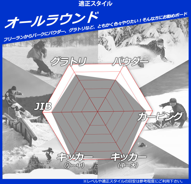 NOW 25-26 MOSS SNOWBOARDS/モススノーボード TOTO トト メンズ