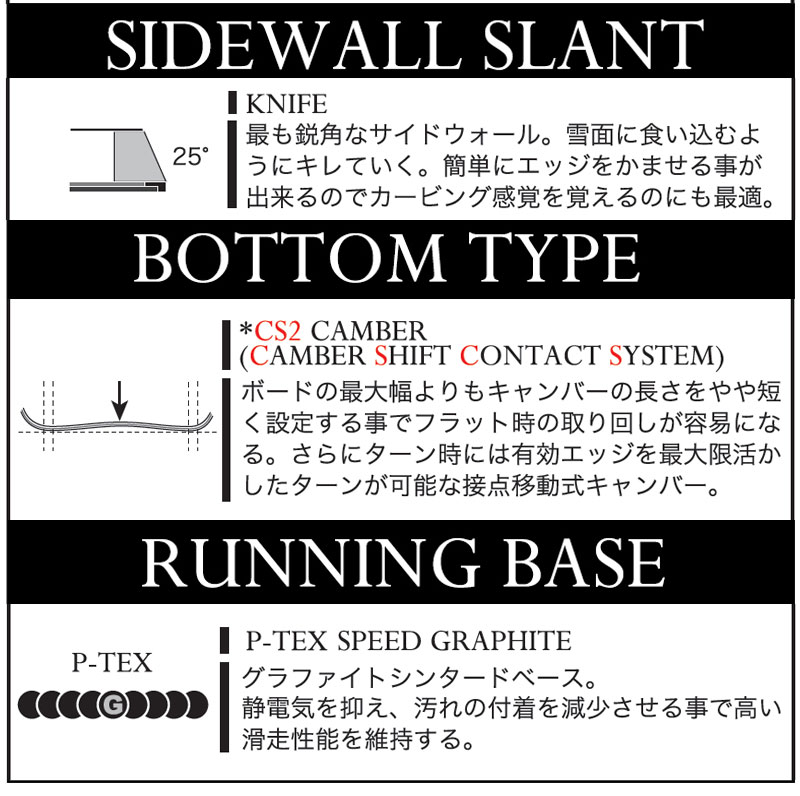 NOW 25-26 MOSS SNOWBOARDS/モススノーボード X エックス メンズ