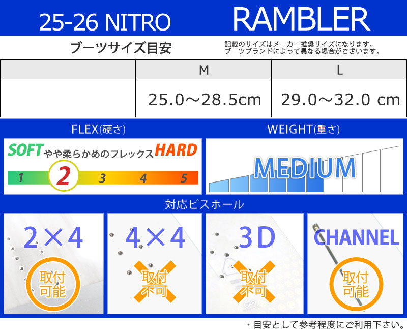 NITRO（ナイトロ） 25-26 NITRO/ナイトロ RUMBLER ランブラー メンズ