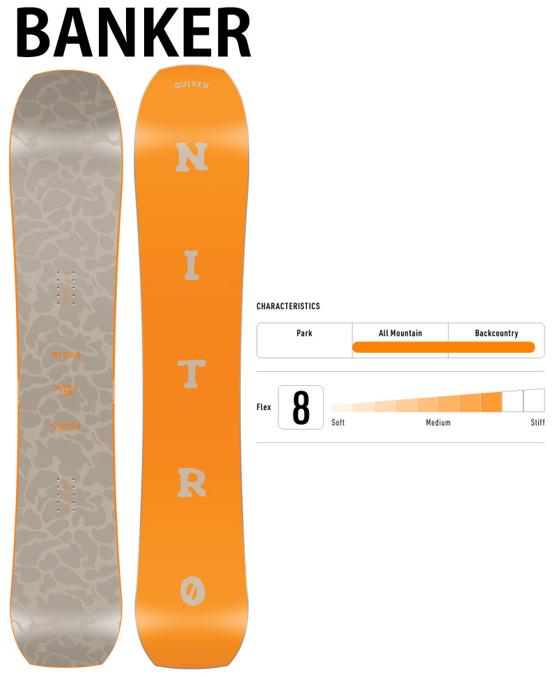 NITRO（ナイトロ） 25-26 NITRO/ナイトロ BANKER バンカー QUIVER