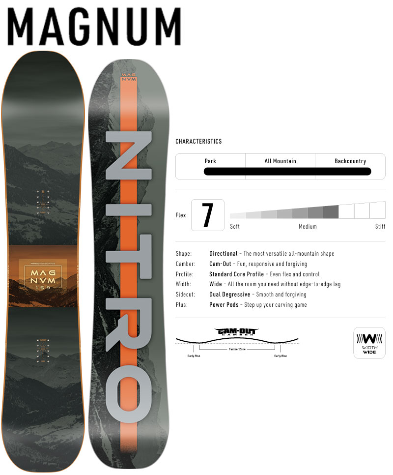 NITRO（ナイトロ） 25-26 NITRO/ナイトロ MAGNUM マグナム メンズ