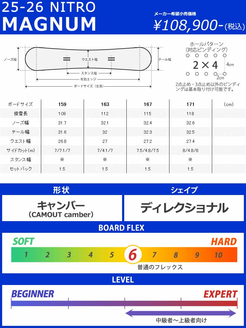 NITRO（ナイトロ） 25-26 NITRO/ナイトロ MAGNUM マグナム メンズ