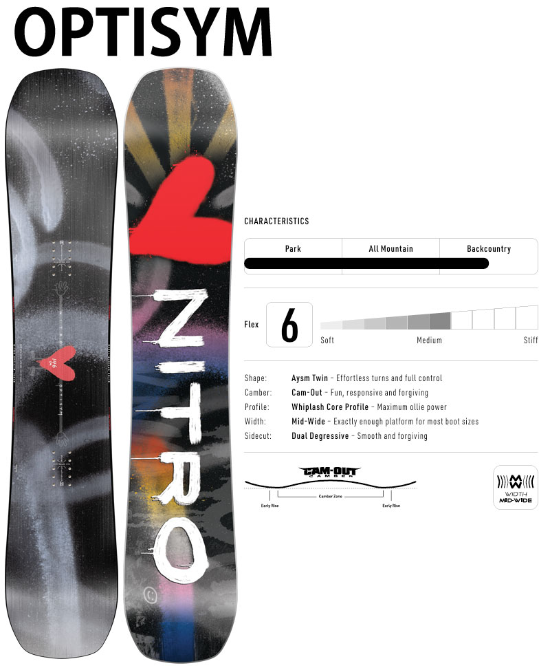 NITRO Optisym 153cm ナイトロ　オプティシム　スノーボード NITRO（ナイトロ） 25-26 NITRO/ナイトロ OPTISYM オプティシム メンズ