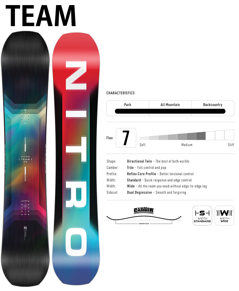 NITRO（ナイトロ） 25-26 NITRO/ナイトロ TEAM チーム メンズ