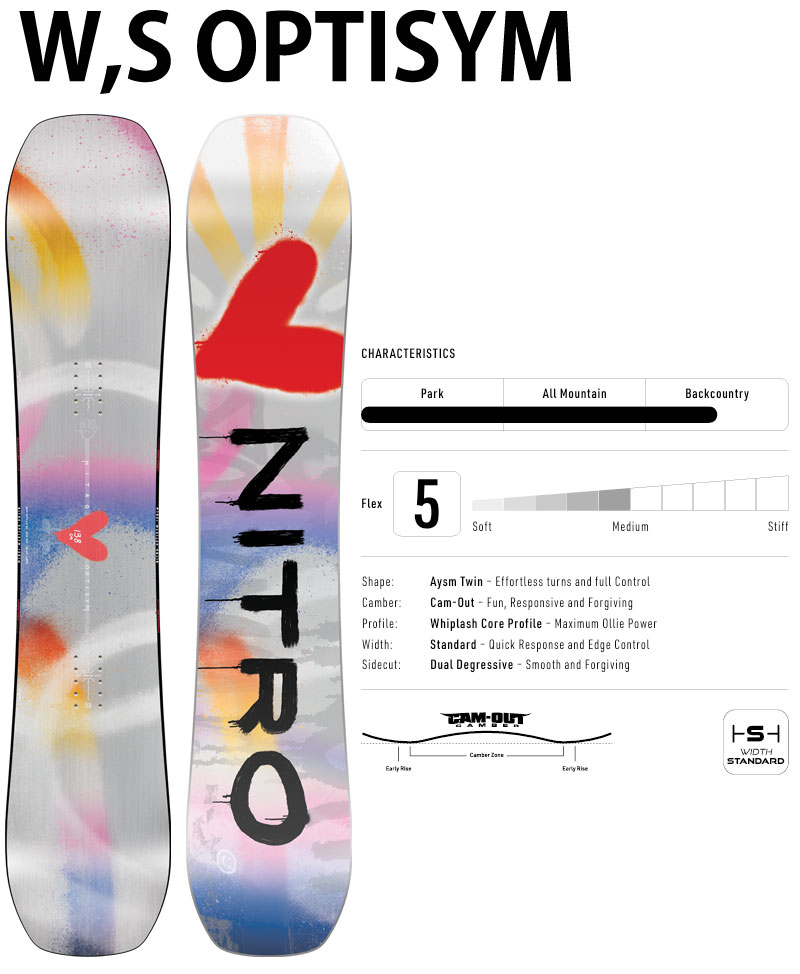NITRO（ナイトロ） 25-26 NITRO/ナイトロ OPTISYM W,s オプティシム
