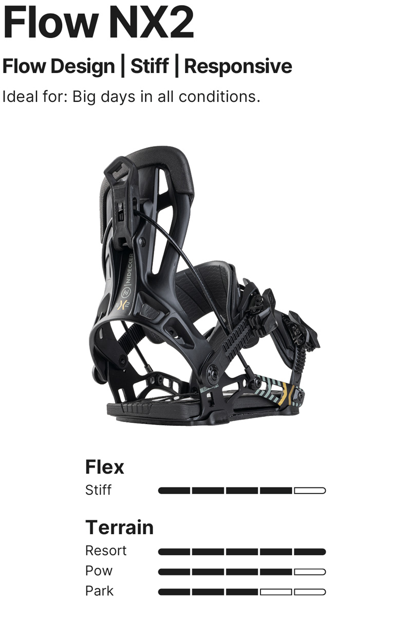 FLOW 25-26 NIDECKER/ナイデッカー NX2 エヌエックスツー リア