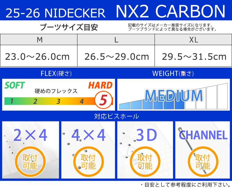 FLOW（フロー） 25-26 NIDECKER/ナイデッカー NX2 CARBON エヌエックス
