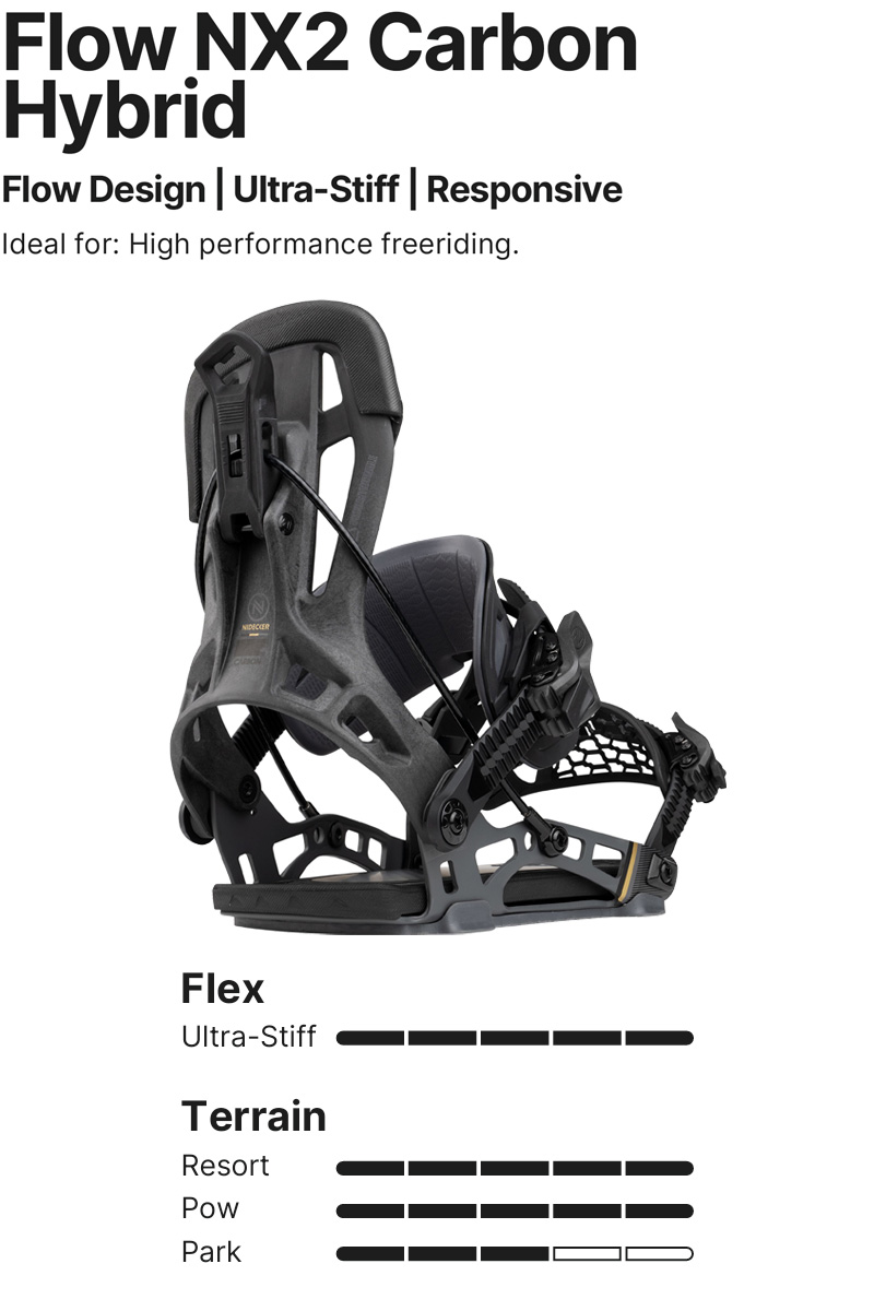 FLOW 25-26 NIDECKER/ナイデッカー NX2 CARBON HYBRID エヌ
