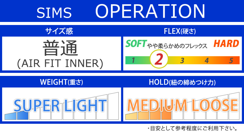 SIMS 美品　スノーボードブーツ (サイズ　26) スノーボード ブーツ シムス SIMS OPERATION BLACK 25-26 日本正規品