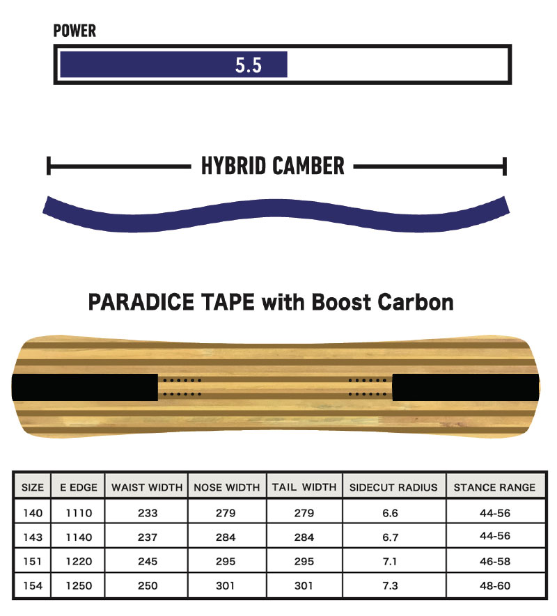 25-26 KM4K/カモシカ PARADICE SHIFT パラダイスシフト メンズ