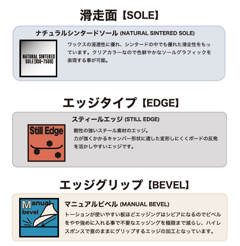 RICE28 25-26 RICE28/ライス RT7 アールティーセブン メンズ